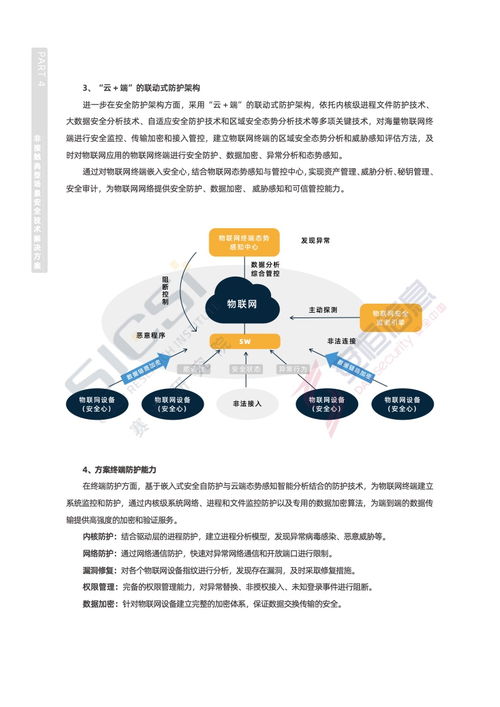 賽博研究院2022年非接觸新經濟安全治理報告 網絡技術服務篇